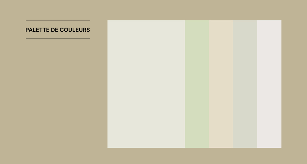 Identité visuelle projet Burokey